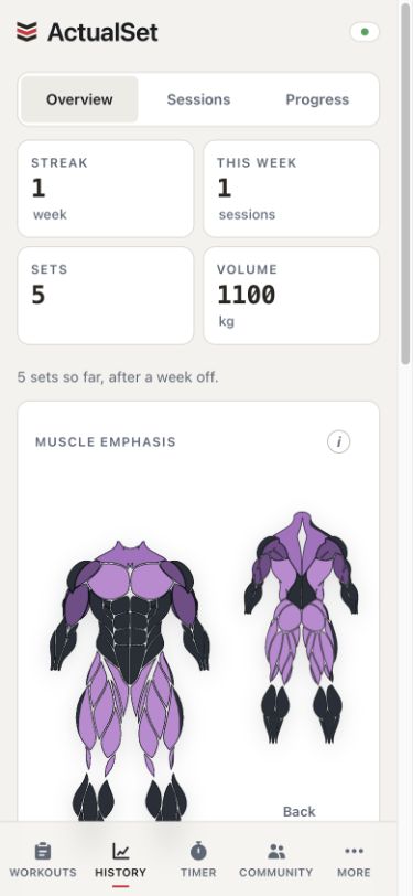 ActualSet History showing estimated muscle emphasis for the latest seven days